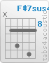 Chord F#7sus4 (x,9,11,9,12,9)